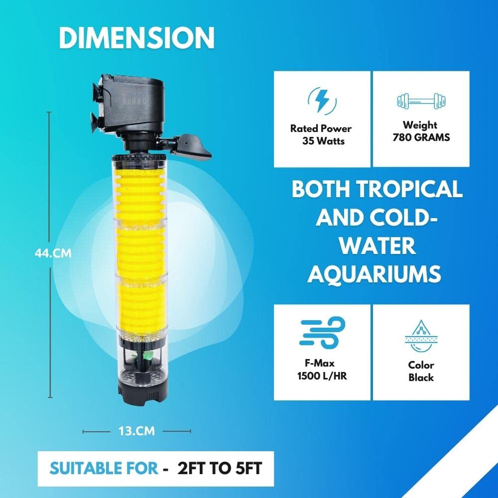 Buraq Pets Transparent Long Internal Liquid Aquarium Filter, For Filteration, Equipped With Fan Based Cleaning System, Submersible Oxygen Pump With Filter Sponge Aquarium Filters For Fish tank