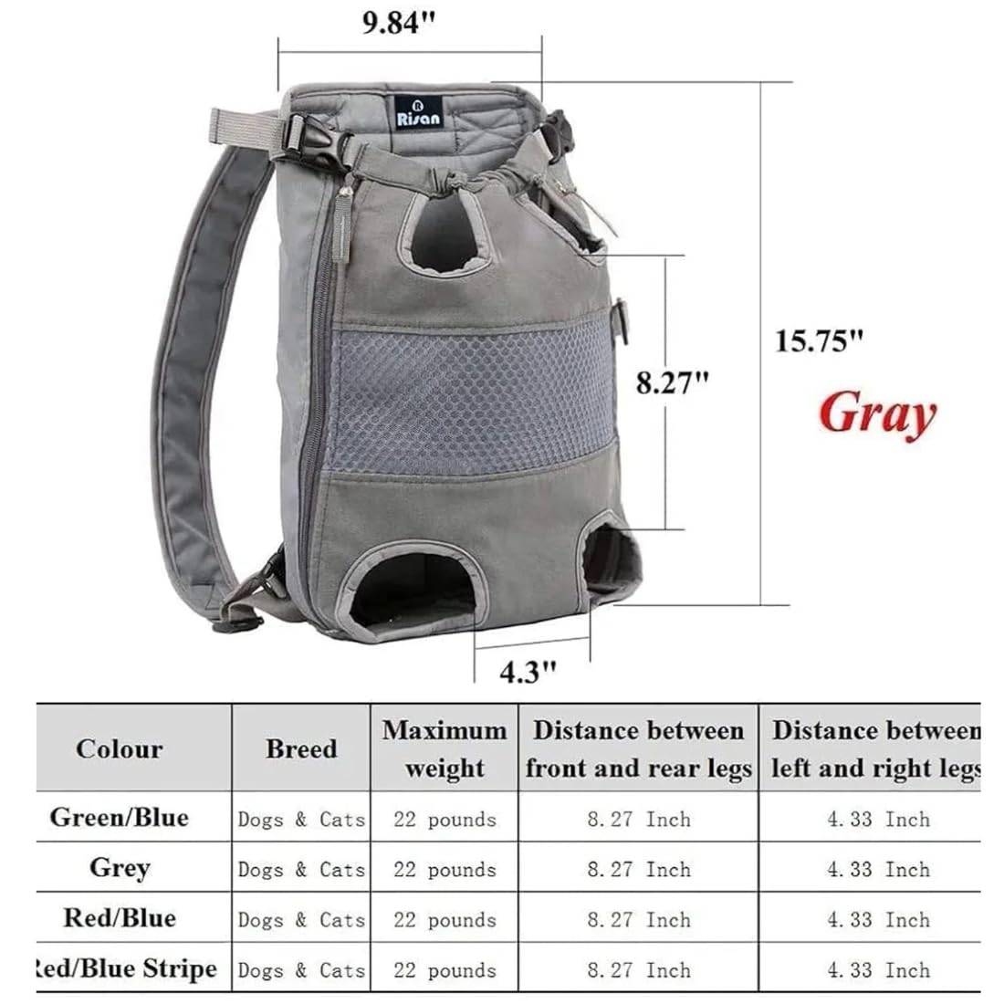 Buraq Shoulder Pet Carrier Backpack - Legs Out Front-Facing Dog Hiking Backpack for Small Medium Dogs, for Traveling Hiking Camping Outdoor (M, Grey)