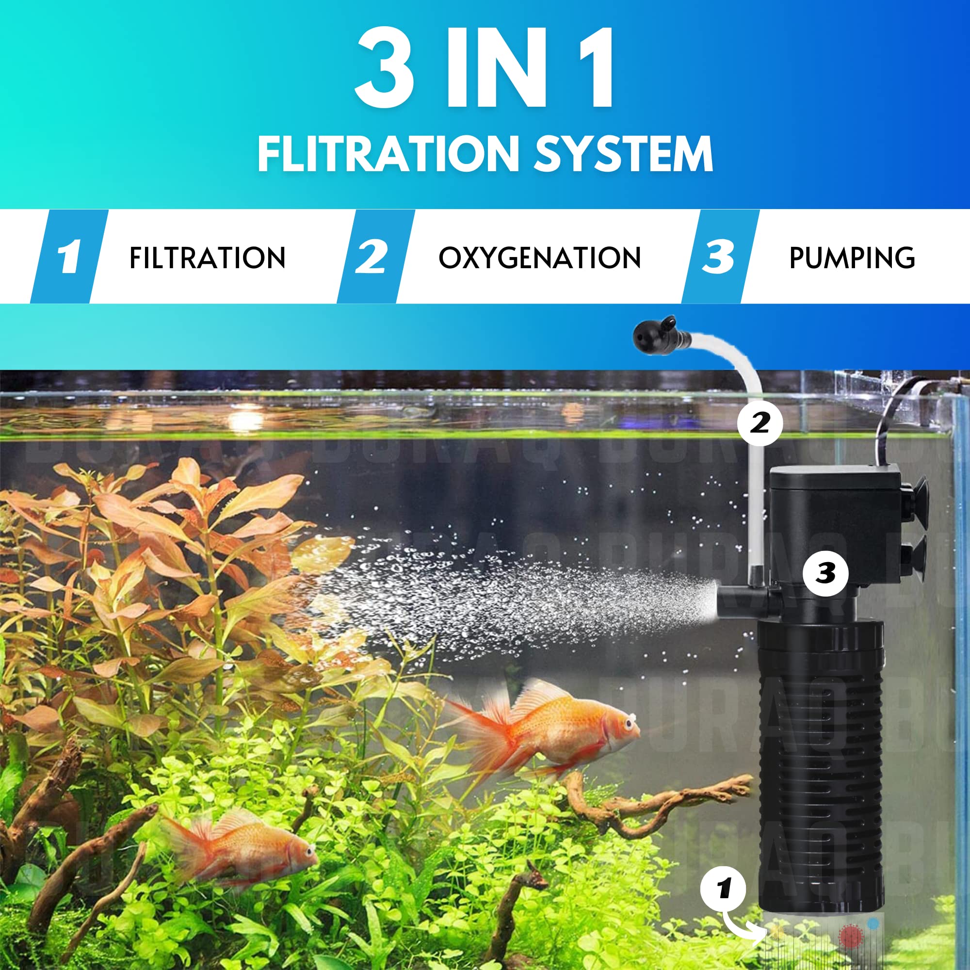 Aquarium filter outlet system